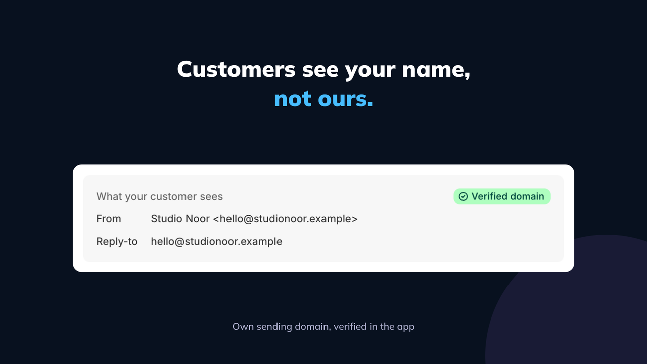 What the customer sees as sender